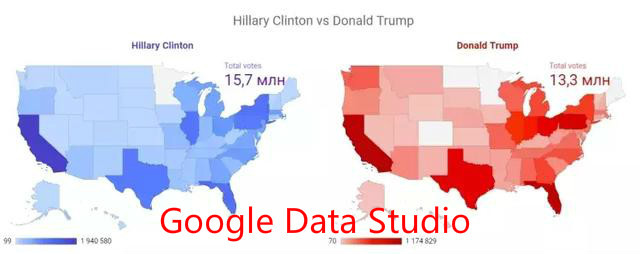 Google Data Studio数据可视化工具